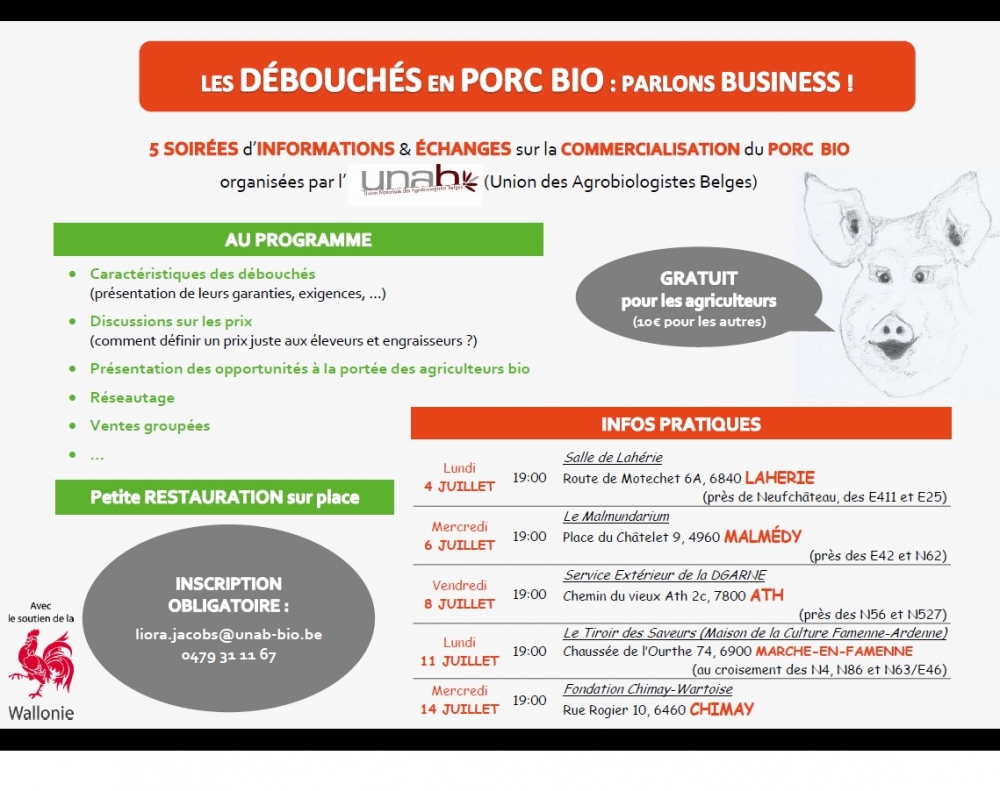 Les débouchés en porc bio : parlons business !