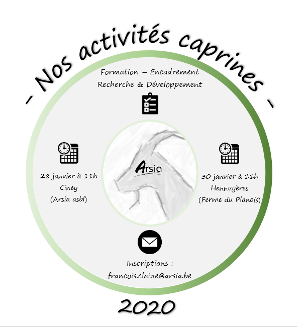 Présentation des activités caprines 2020 de l\'ARSIA