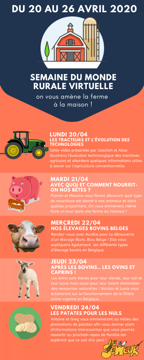 SEMAINE DU MONDE RURAL VIRTUELLE du 20 au 26 avril 2020