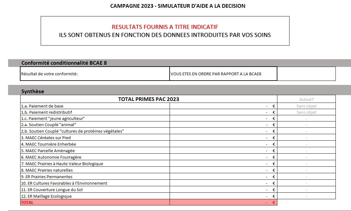 PAC 2023-2027 - Une 4ème version du SIMULATEUR est disponible.