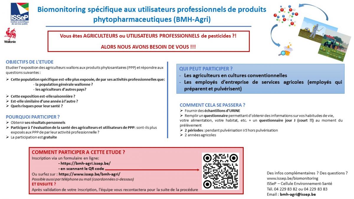 Projet de biomonitoring des agriculteurs - ISSeP