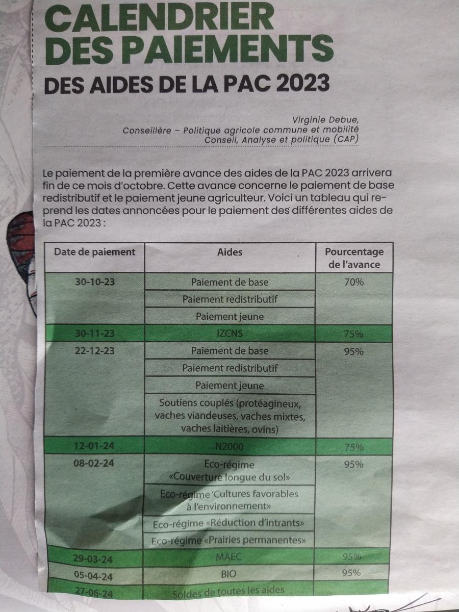 Calendrier des aides PAC